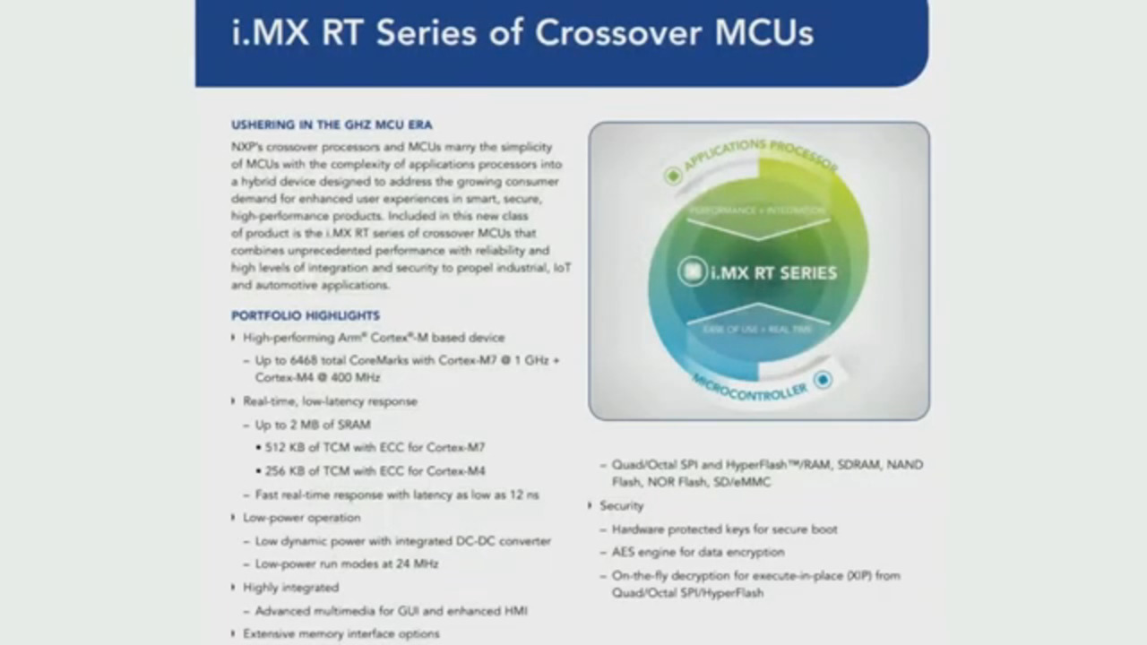 EYE on NPI: i.MX RT1040 Crossover MCUs