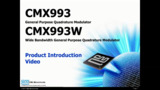 CMX993/CMX993W RF (I/Q) Quadrature Modulator Product Introduction CMX993/CMX993W RF (I/Q) Quadrature Modulator Product Introduction