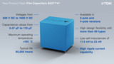Robust DC-link Film Capacitors Robust DC-link Film Capacitors