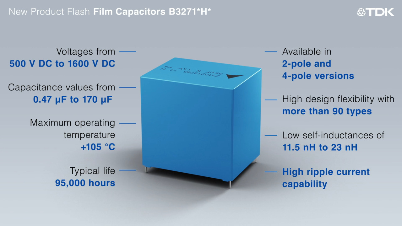 Robust DC-link Film Capacitors