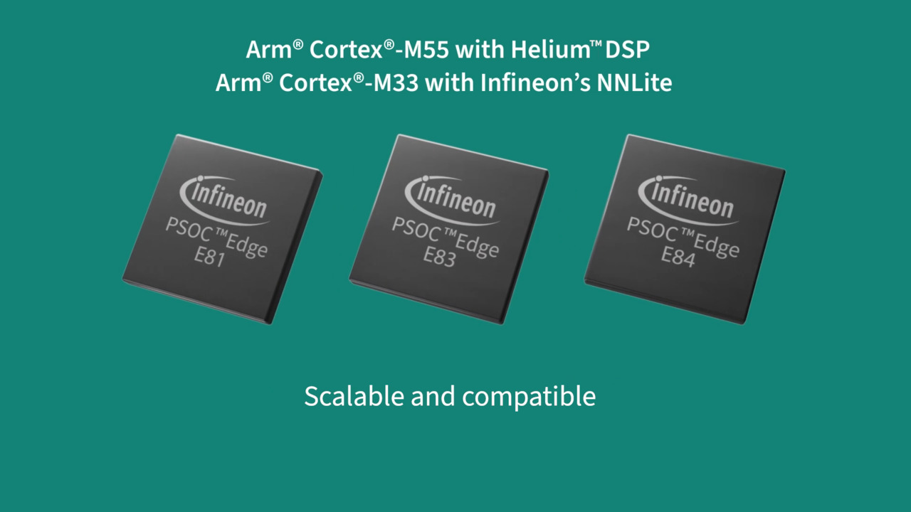 Meet the PSOC Edge Microcontroller Family – Infineon Technologies