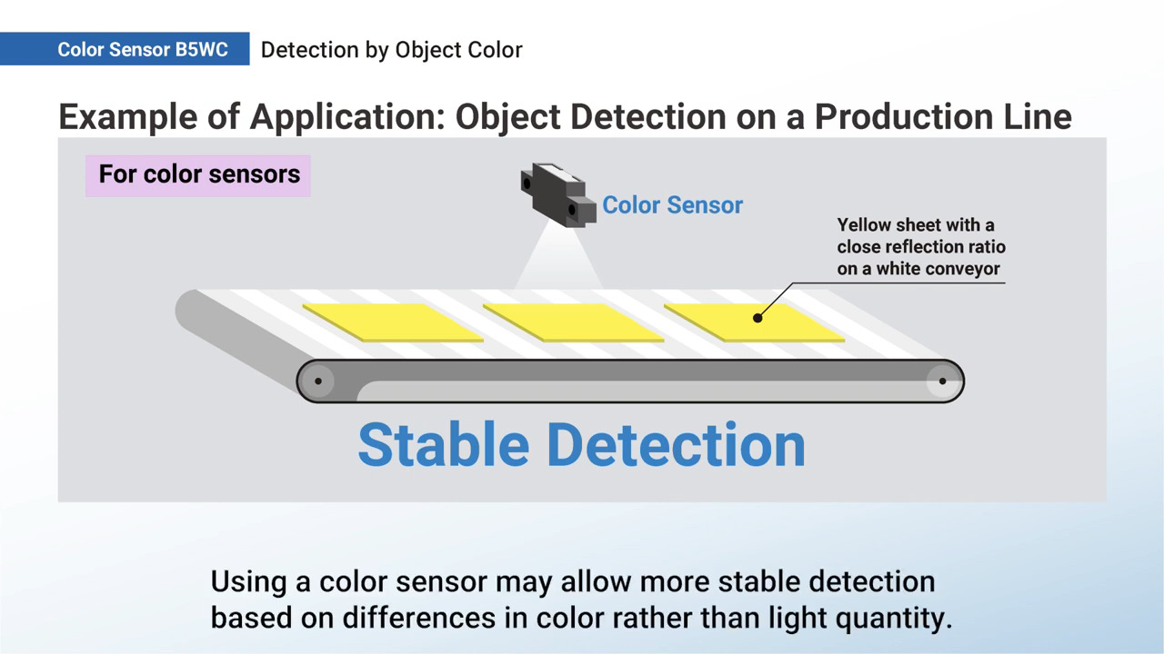 OMRON B5WC Color Sensor | Detect by Object Color | Stable Device Operation | Ep.3