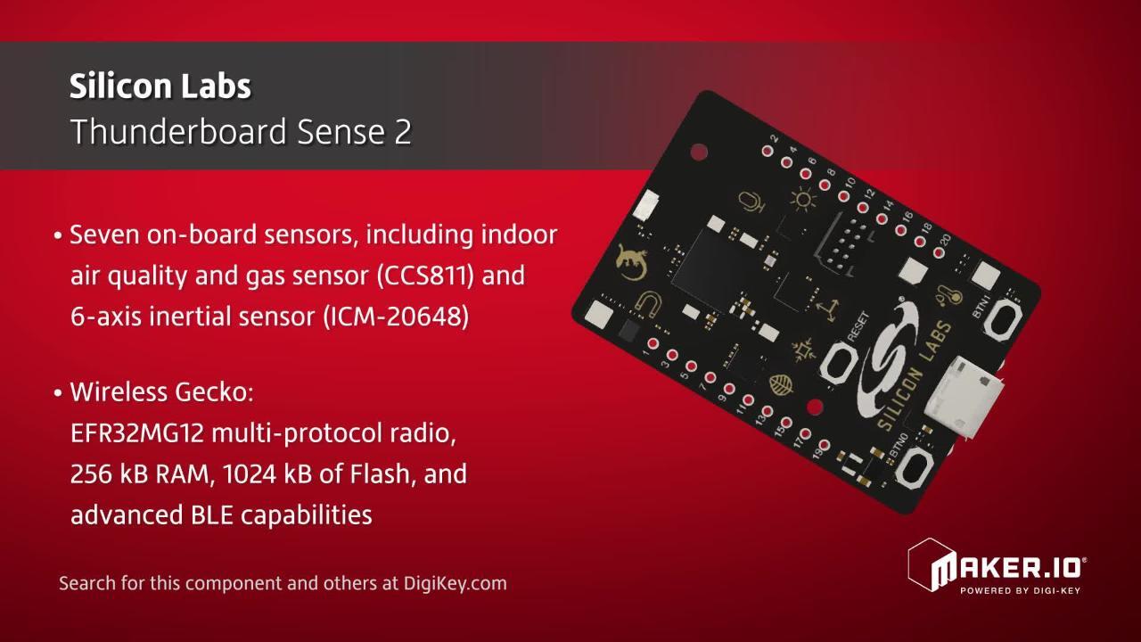 Silicon Labs Thunderboard Sense 2 | Maker Minute