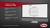 Linear Tech LT3088 and LT3089 Rugged Linear Regulators | Digi-Key Daily Linear Tech LT3088 and LT3089 Rugged Linear Regulators | Digi-Key Daily