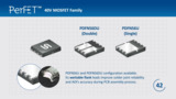 The 60 Seconds NPI: PerFET 40V MOSFET | Taiwan Semiconductor
