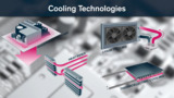 Traco Power’s New Conduction Cooled Systems with the TCI Series Traco Power’s New Conduction Cooled Systems with the TCI Series