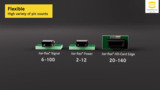 Miniature Board-to-Board Connectors HARTING har-flex® Miniature Board-to-Board Connectors HARTING har-flex®