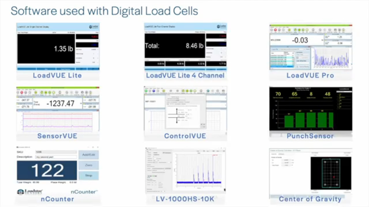 Loadstar Sensors’ Software Suite for Digital (USB) Load Cells