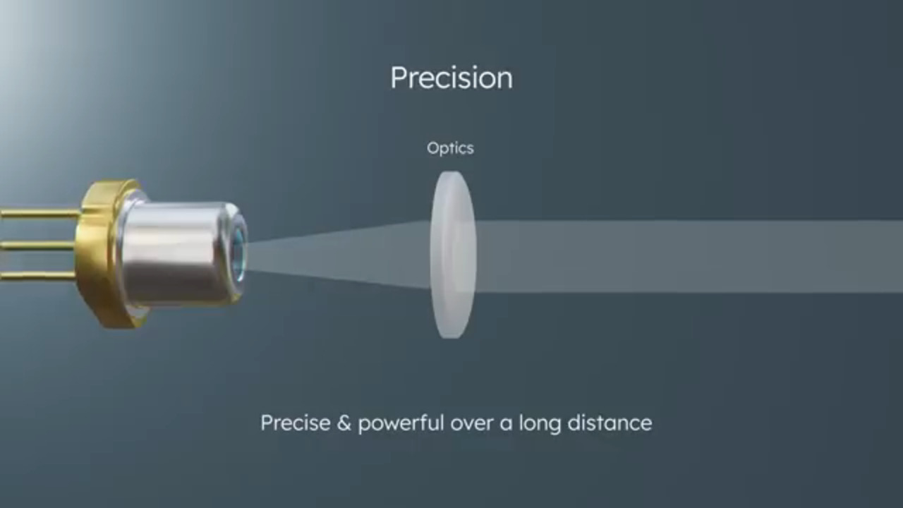 Laser diodes from ams OSRAM