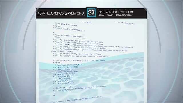 Renesas Synergy™ Microcontrollers