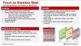 On-Demand Webinar: New Solutions for Human-Machine-Interface On-Demand Webinar: New Solutions for Human-Machine-Interface