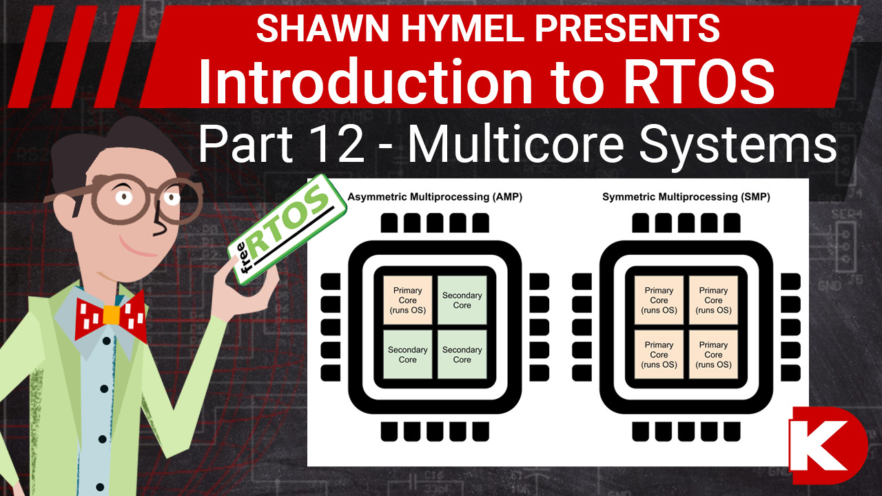 Introduction to RTOS Part 12 - Multicore Systems | DigiKey