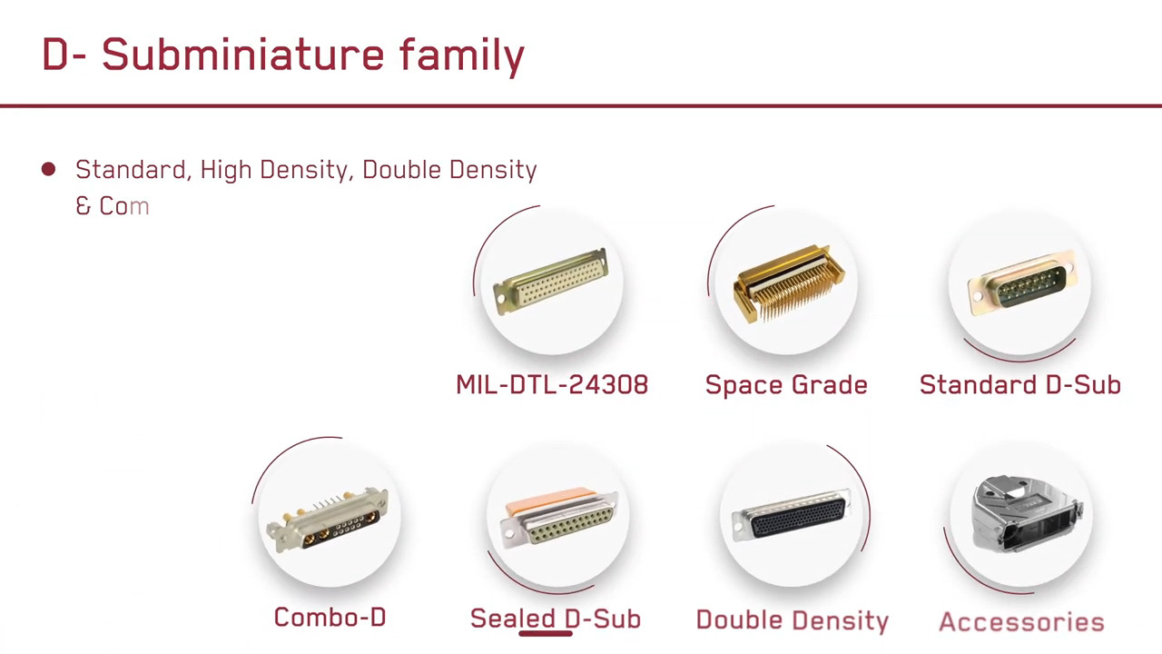 Introducing ITT Cannon D-Subminiature Solutions