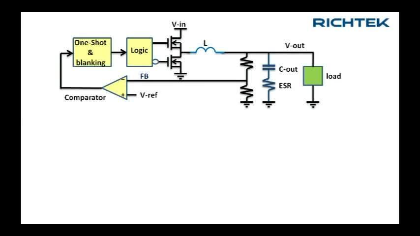 Introduction to Richtek's Advanced Constant On Time Buck Converters