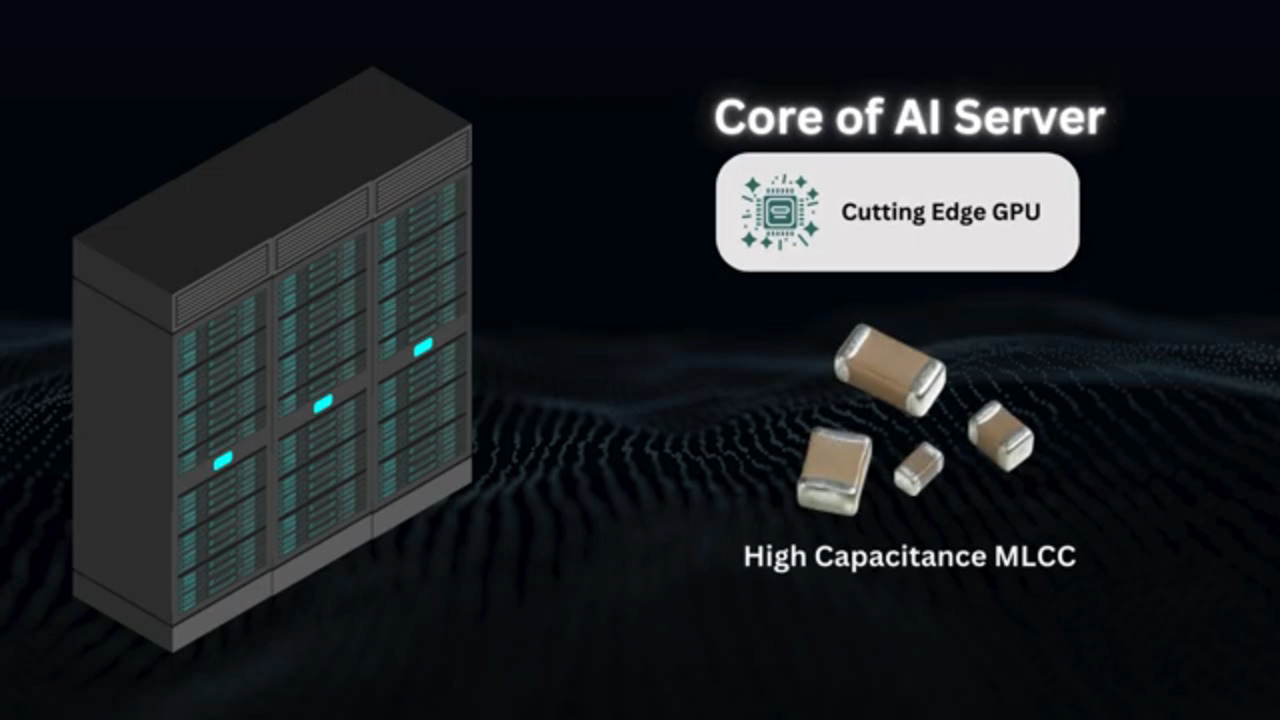 YAGEO MLCC Capacitors in Artificial Inteligence (AI) Applications