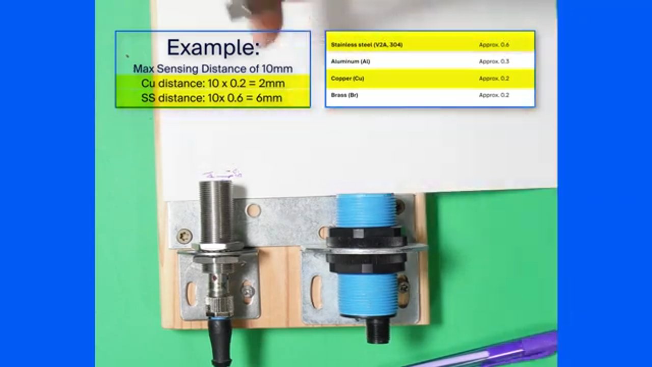 Master Inductive Sensor Reduction Factors Fast