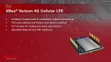 Digi International XBee® Verizon 4G Cellular LTE | Maker Minute Digi International XBee® Verizon 4G Cellular LTE | Maker Minute