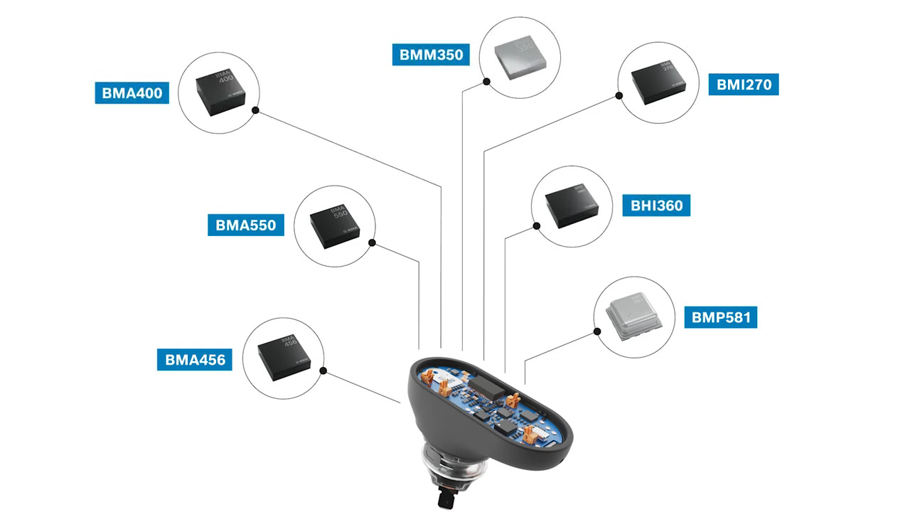 Sensing solutions for hearables