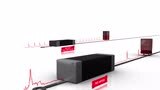 WE-MPSB: Multilayer Power Suppression Bead WE-MPSB: Multilayer Power Suppression Bead