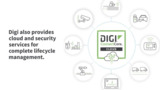 Designing Secure, Compliant Medical Devices with Digi ConnectCore Solutions Designing Secure, Compliant Medical Devices with Digi ConnectCore Solutions