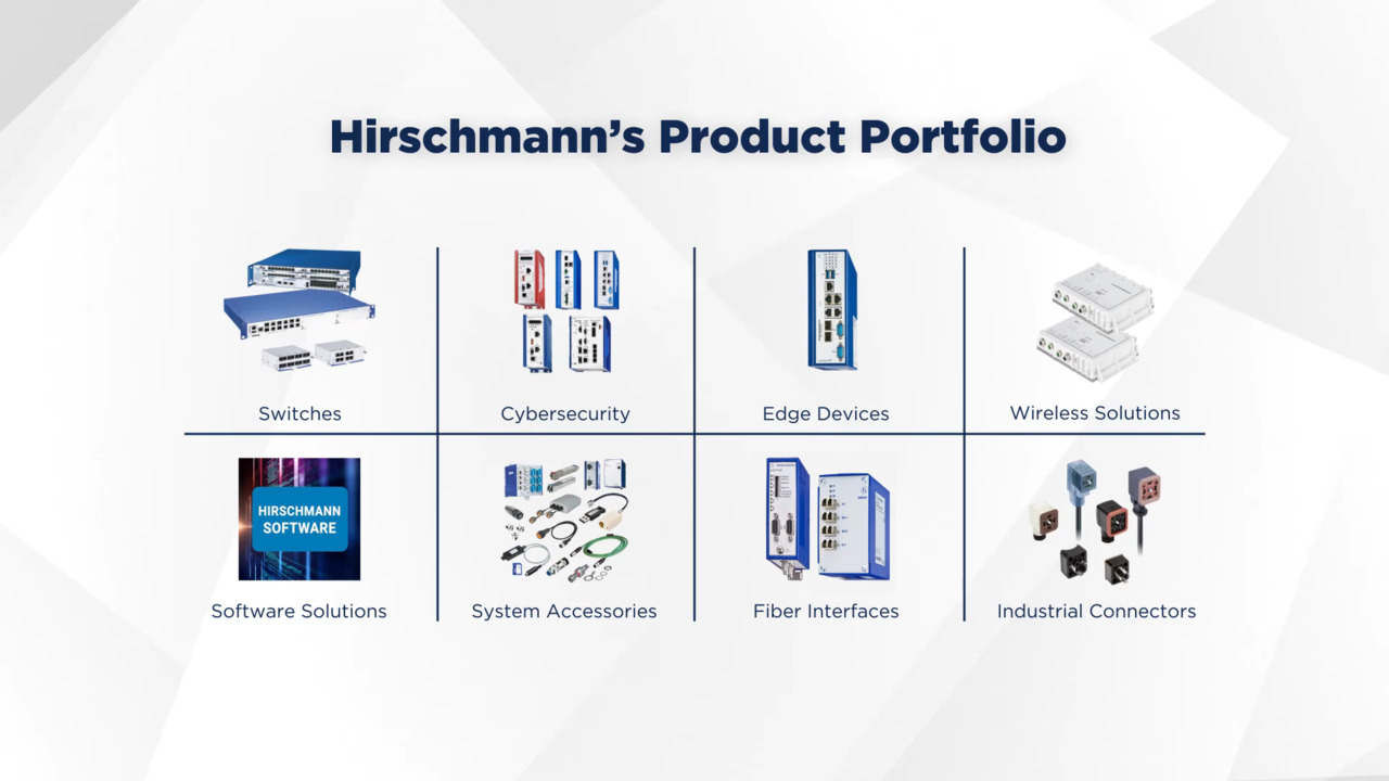 Hirschmann Brand Overview