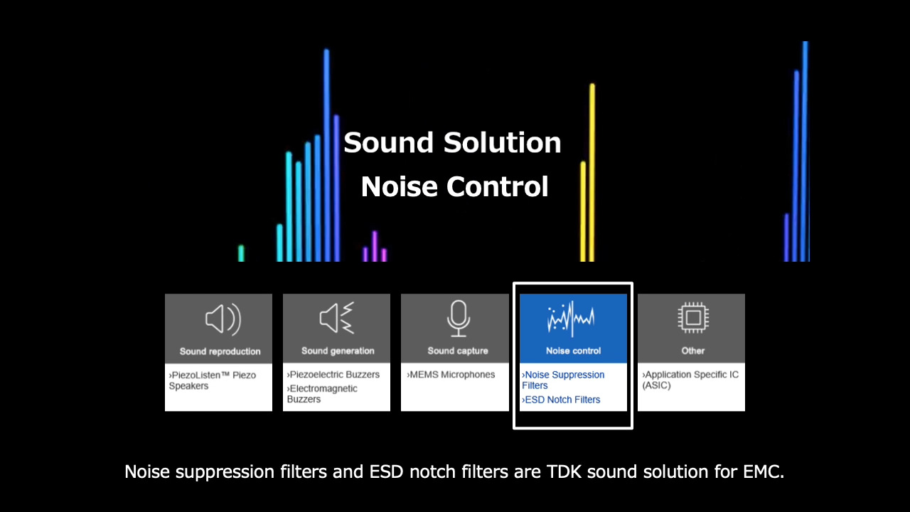 Burst Noise Countermeasures