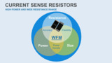Current Sense High Power and Wide Resistance Current Sense High Power and Wide Resistance
