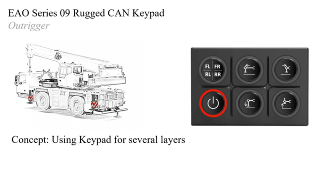 Series 09 Rugged Keypads Application Video – Outriggers and Leveling