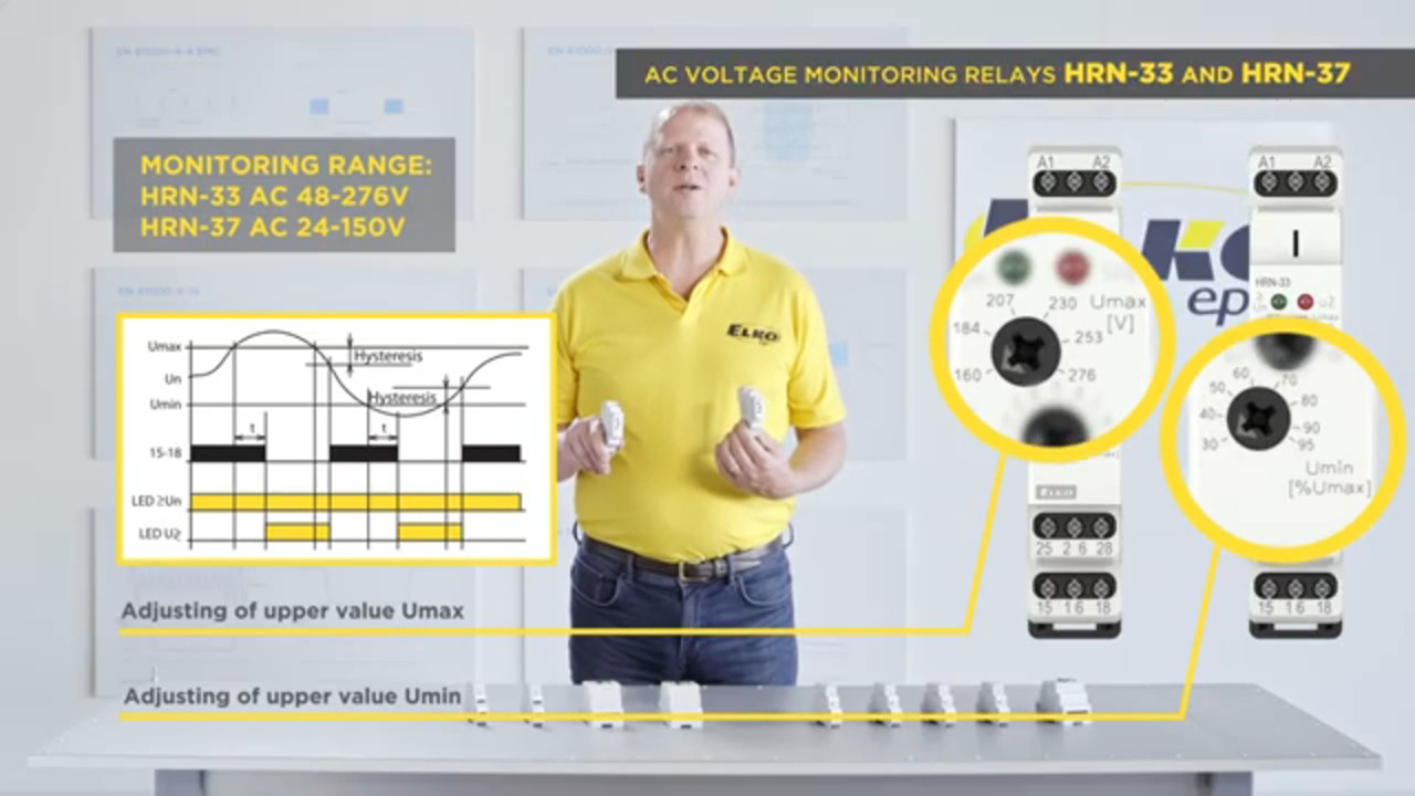 HRN & PRI – Voltage and Current Monitoring Relays