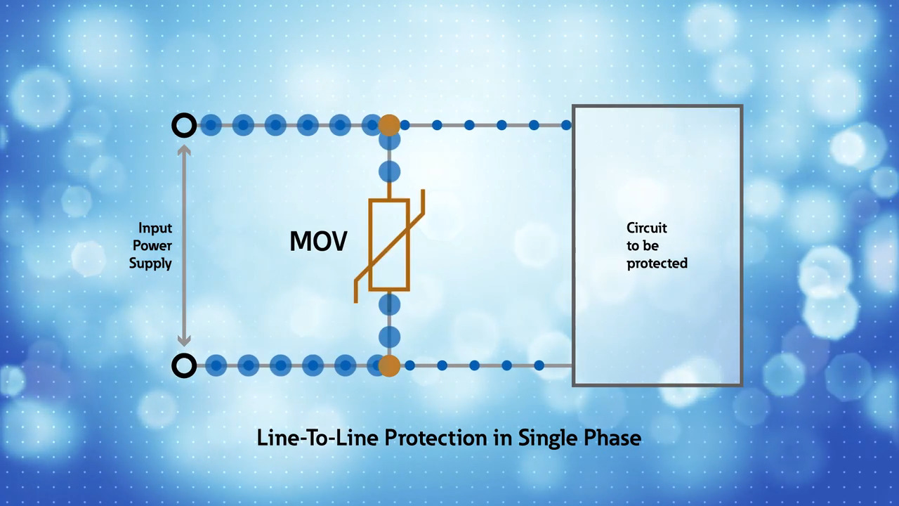 What is MOVGT Hybrid Overvoltage Protection Device?