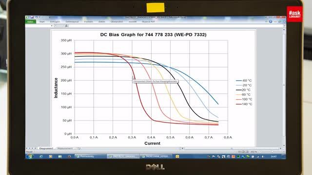 @AskLorandt explains: Temperature influence of the saturation current for an inductor
