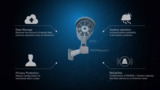Radarsystem iSYS 5010 -  Add SENSE make SENSE