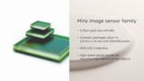 Mira016 for eye tracking for AR/VR & 3D sensing for Machine Vision