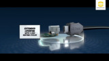 ix Industrial® ix Industrial®
