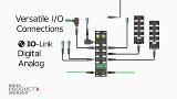 Molex - Product Spotlight - Brad PROFINET IO-LINK  HarshIO Modules Molex - Product Spotlight - Brad PROFINET IO-LINK  HarshIO Modules