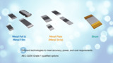 Eaton CSR Current Sense Resistors Portfolio Eaton CSR Current Sense Resistors Portfolio