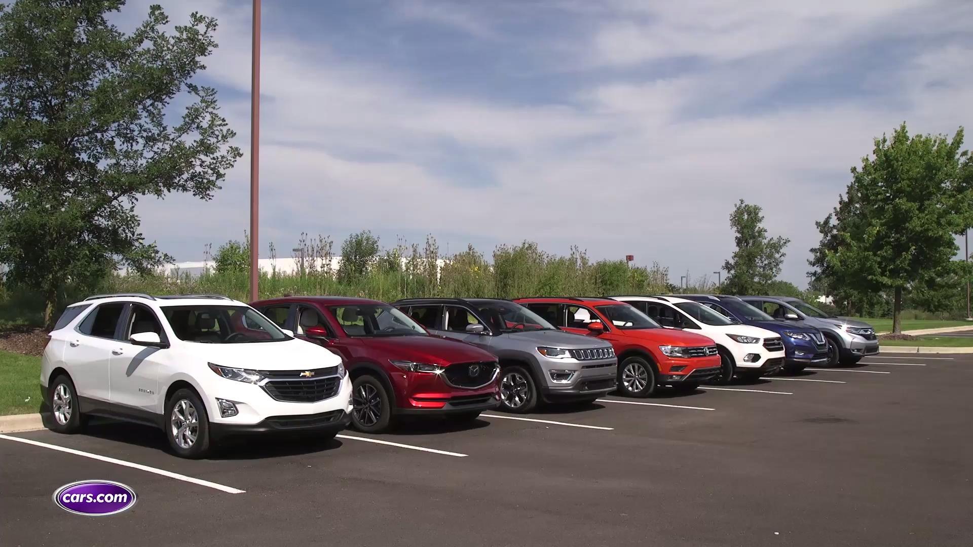 What's the Best Compact SUV for 2017?