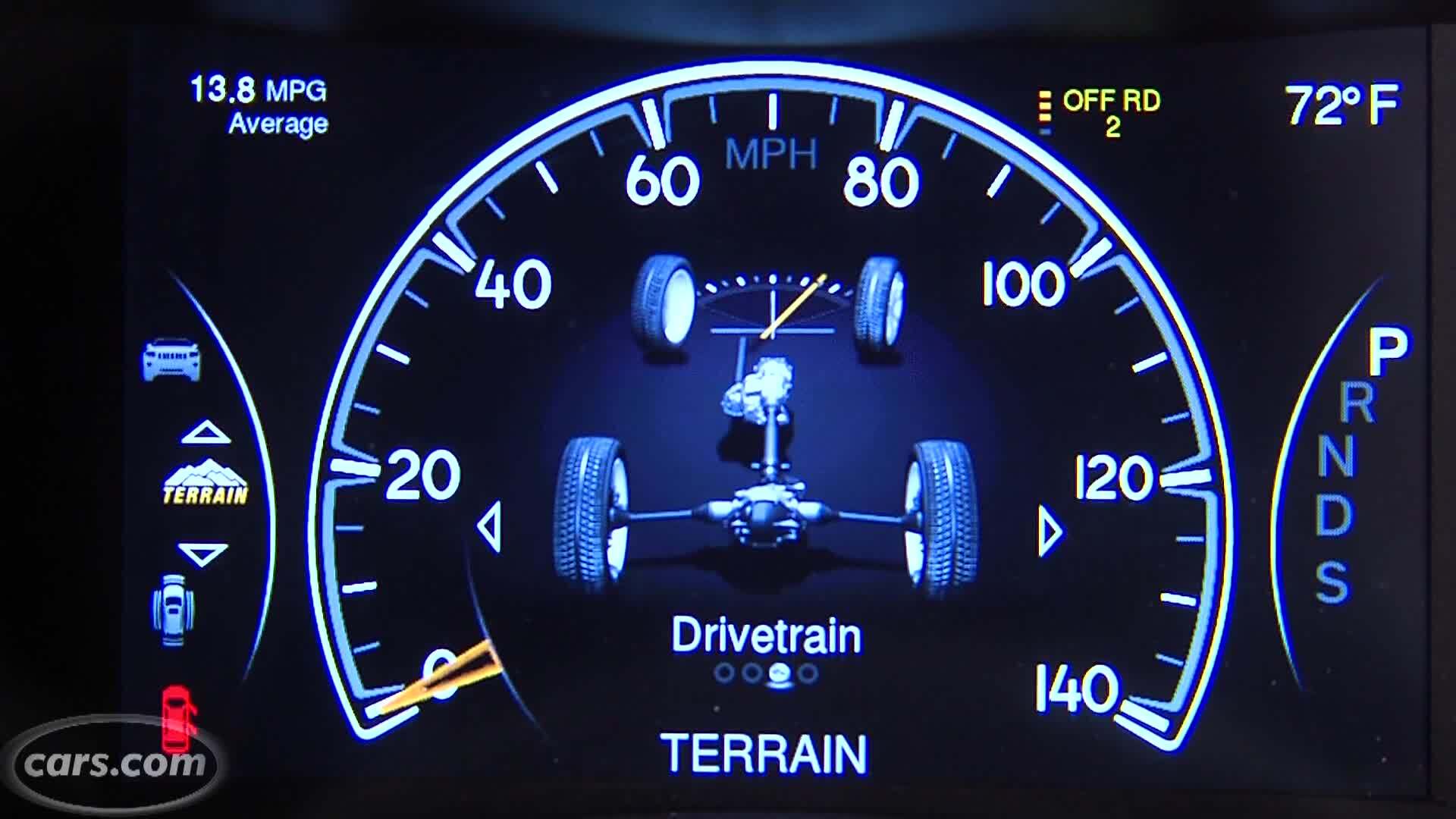 2014 Jeep Grand Cherokee Summit