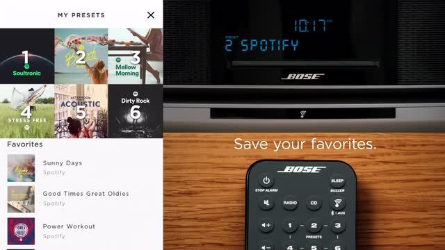 Wave® SoundTouch® with free SoundTrue® Ultra