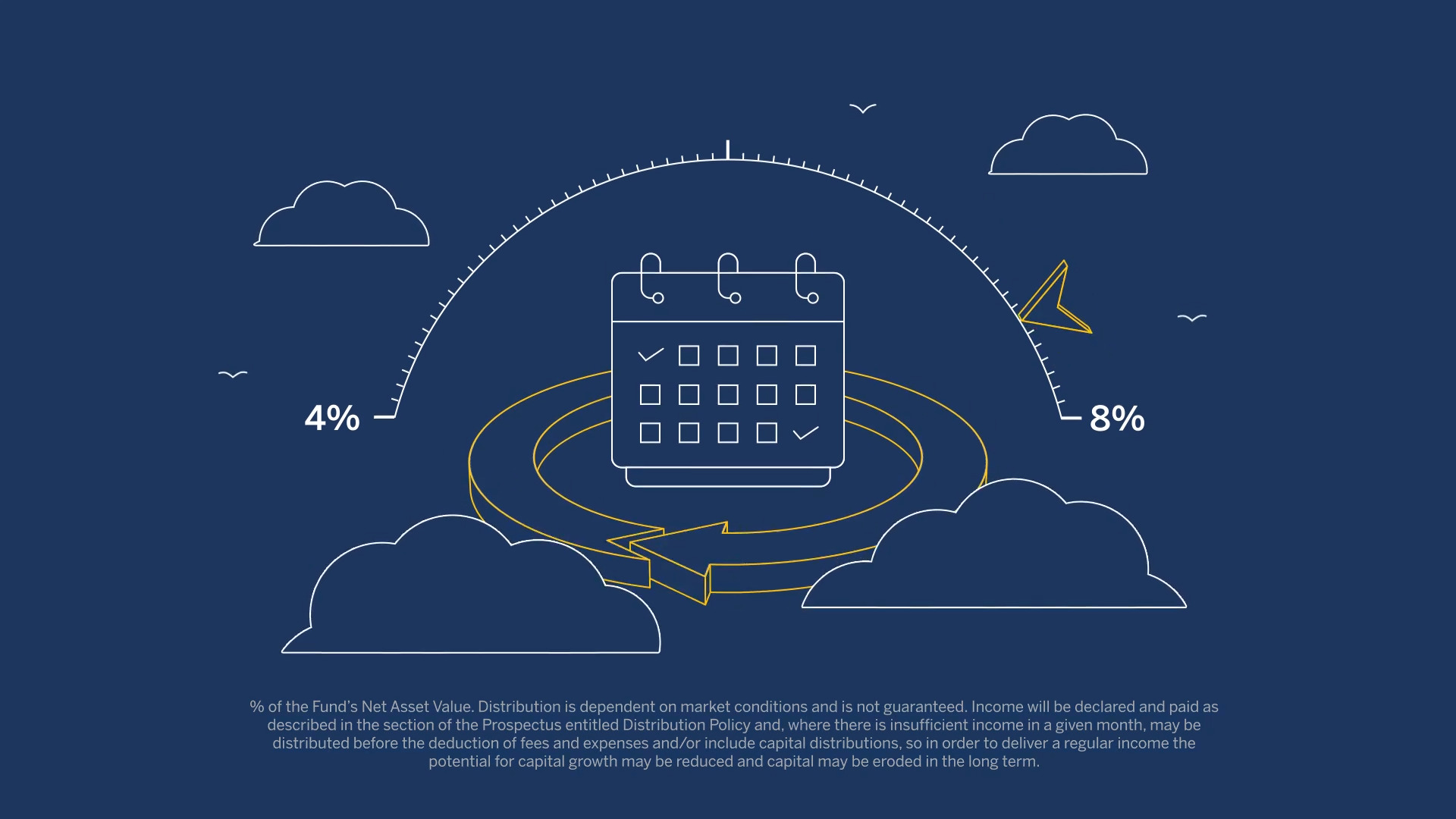 Credit Income Fund | Wellington Switzerland Intermediary