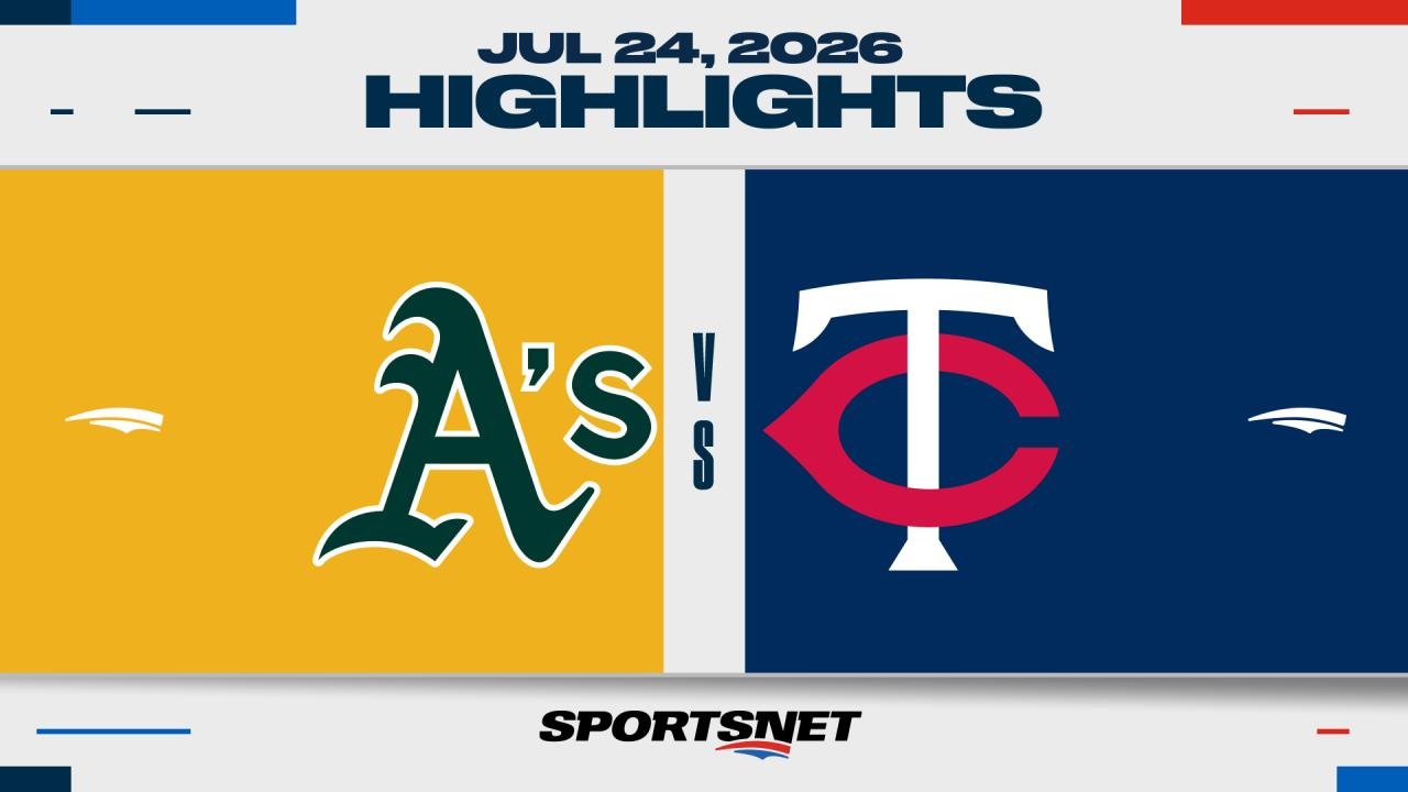 MLB Highlights: Athletics 2, Twins 0