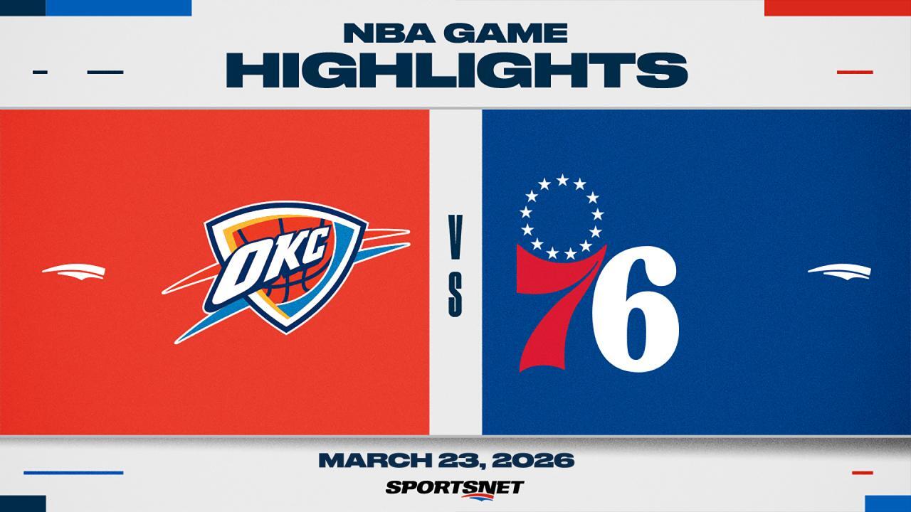 NBA Highlights: Thunder 123, 76ers 103