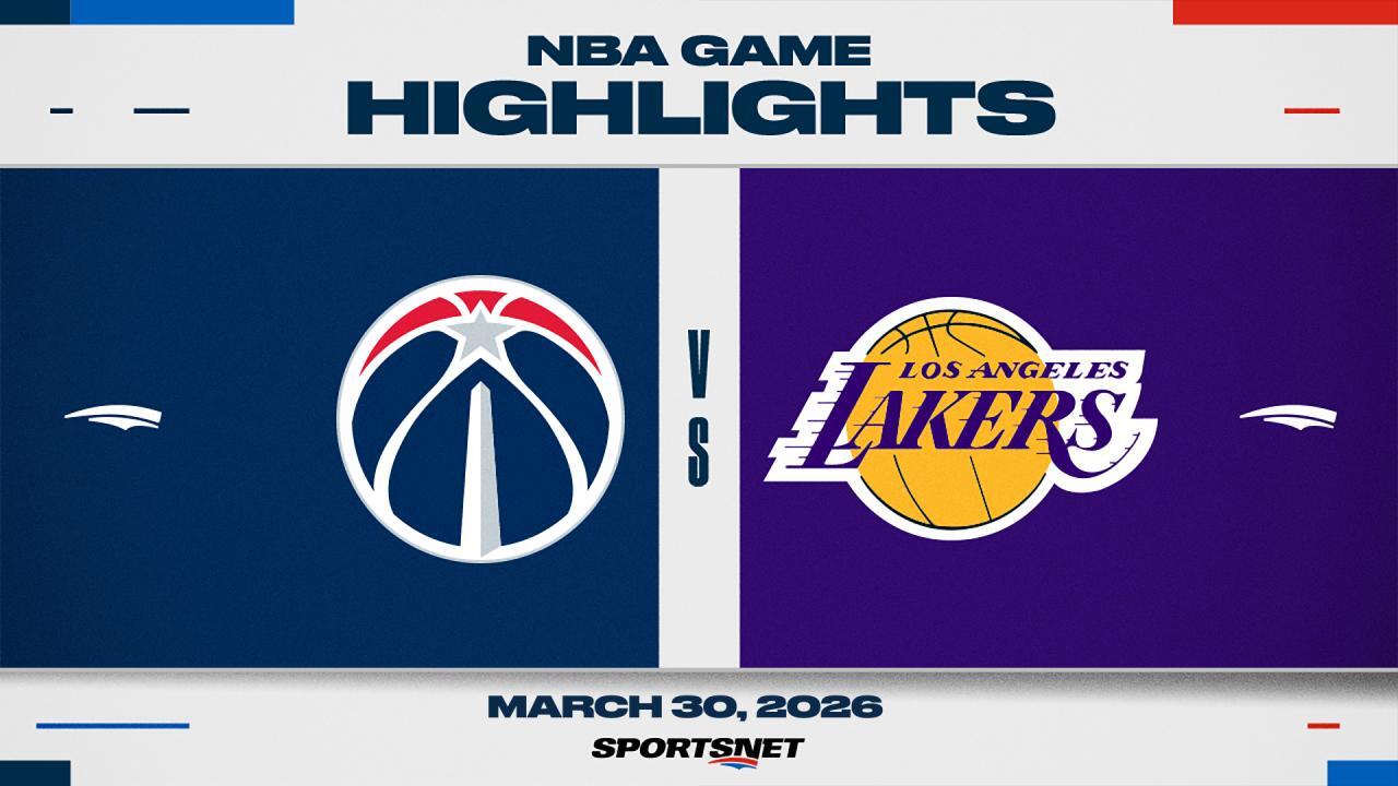 NBA Highlights: Lakers 120, Wizards 101