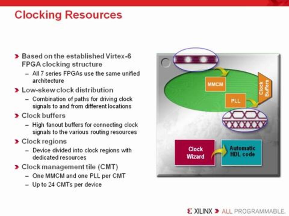 Virtex 7 FPGA Family