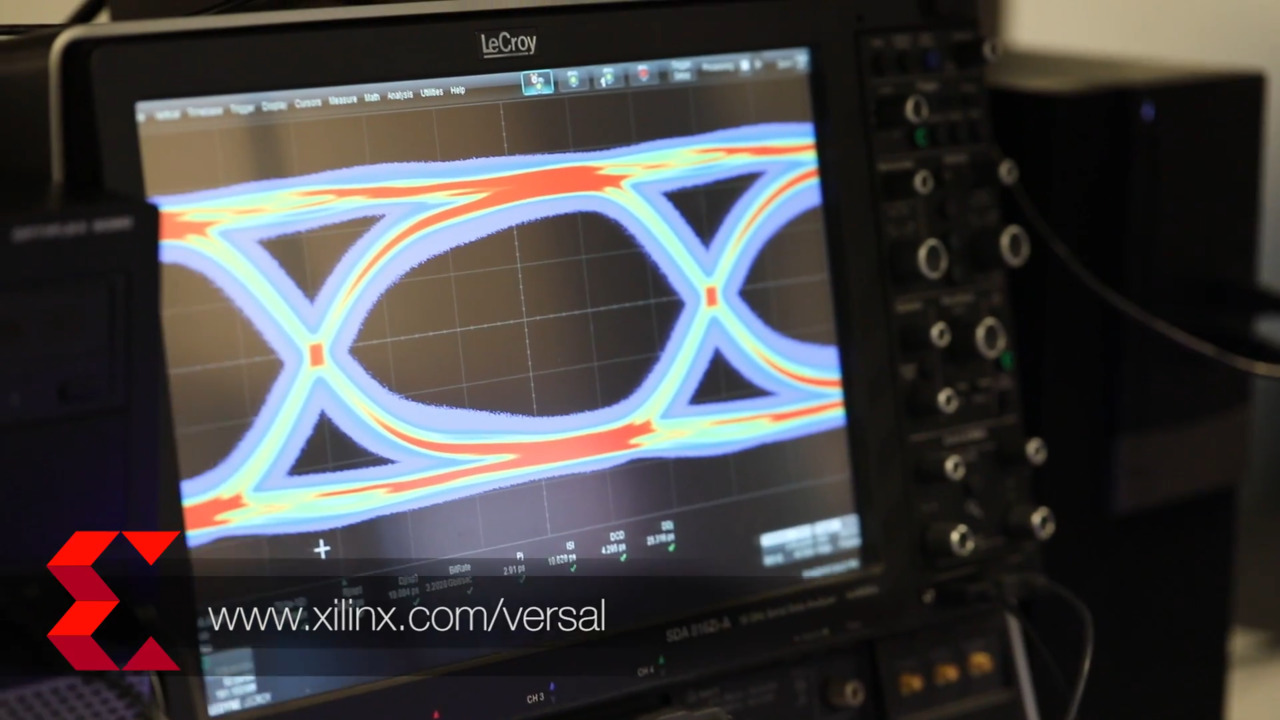 Versal Adaptive SoC: Network-on-Chip