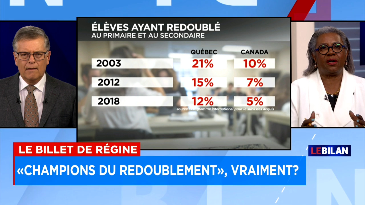 A Partir De Quelle Moyenne On Redouble Éducation: les Québécois sont les «champions du redoublement» au Canada |  TVA Nouvelles