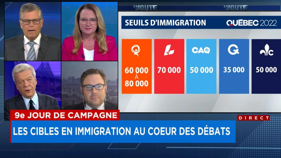 Émission de télé - La joute | TVA Nouvelles