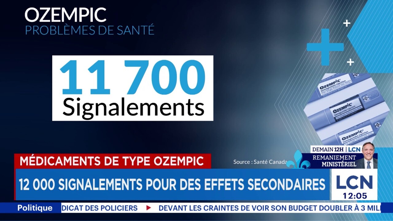 sémaglutide injection effets secondaires Médicaments de type Ozempic: 12 000 signalements pour des effets secondaires sémaglutide injection effets secondaires Médicaments de type Ozempic: 12 000 signalements pour des effets secondaires