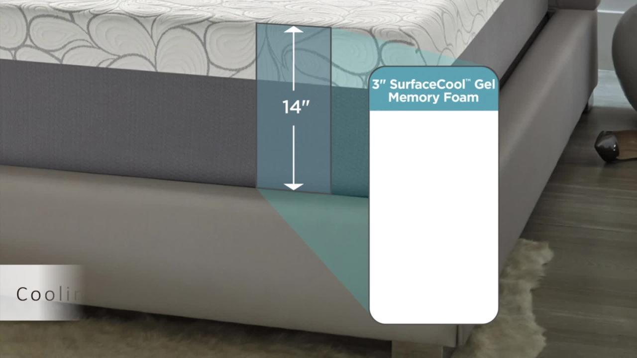 serta crib mattress cover