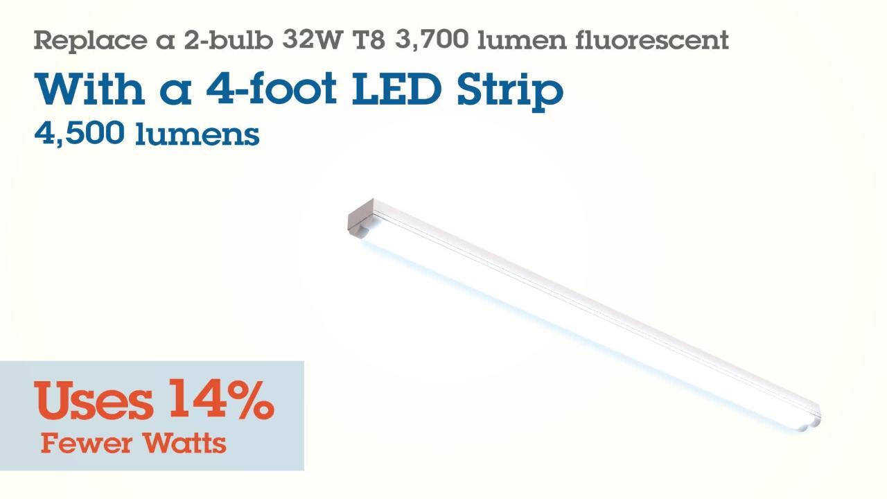 Lithonia Lighting 24” 25W 2 Bulb LED  Strip Light Model # MNSL L24 2LL MVOLT 40K 